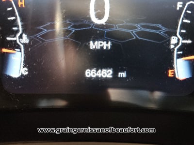 2021 Jeep Compass 80th Anniversary